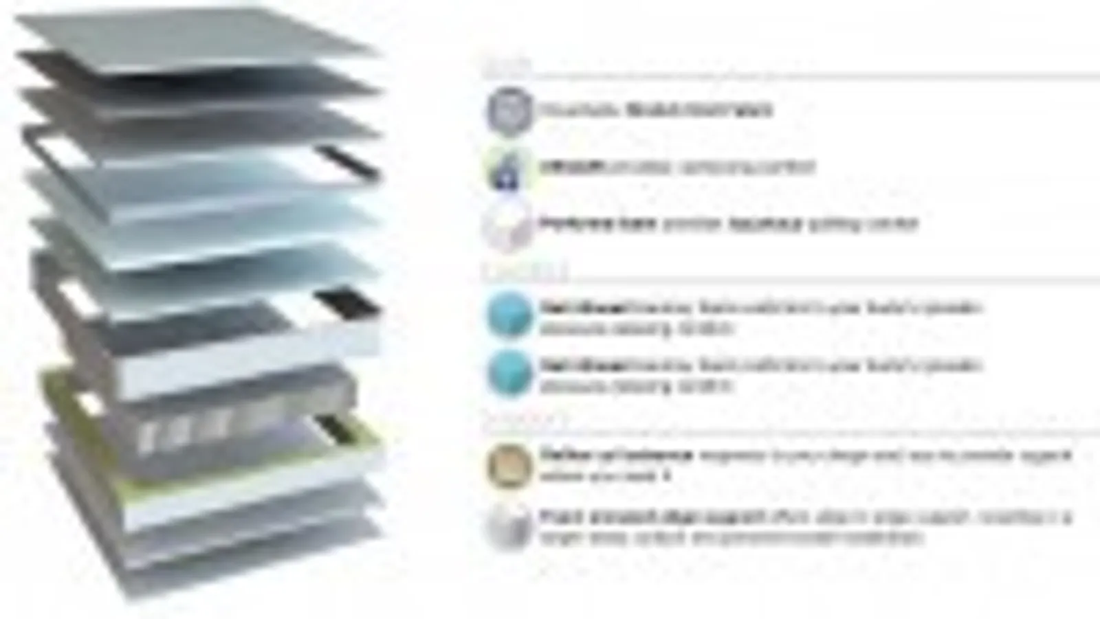 Alliance 22478 - Platinum Pillow Top QB 153x203x30