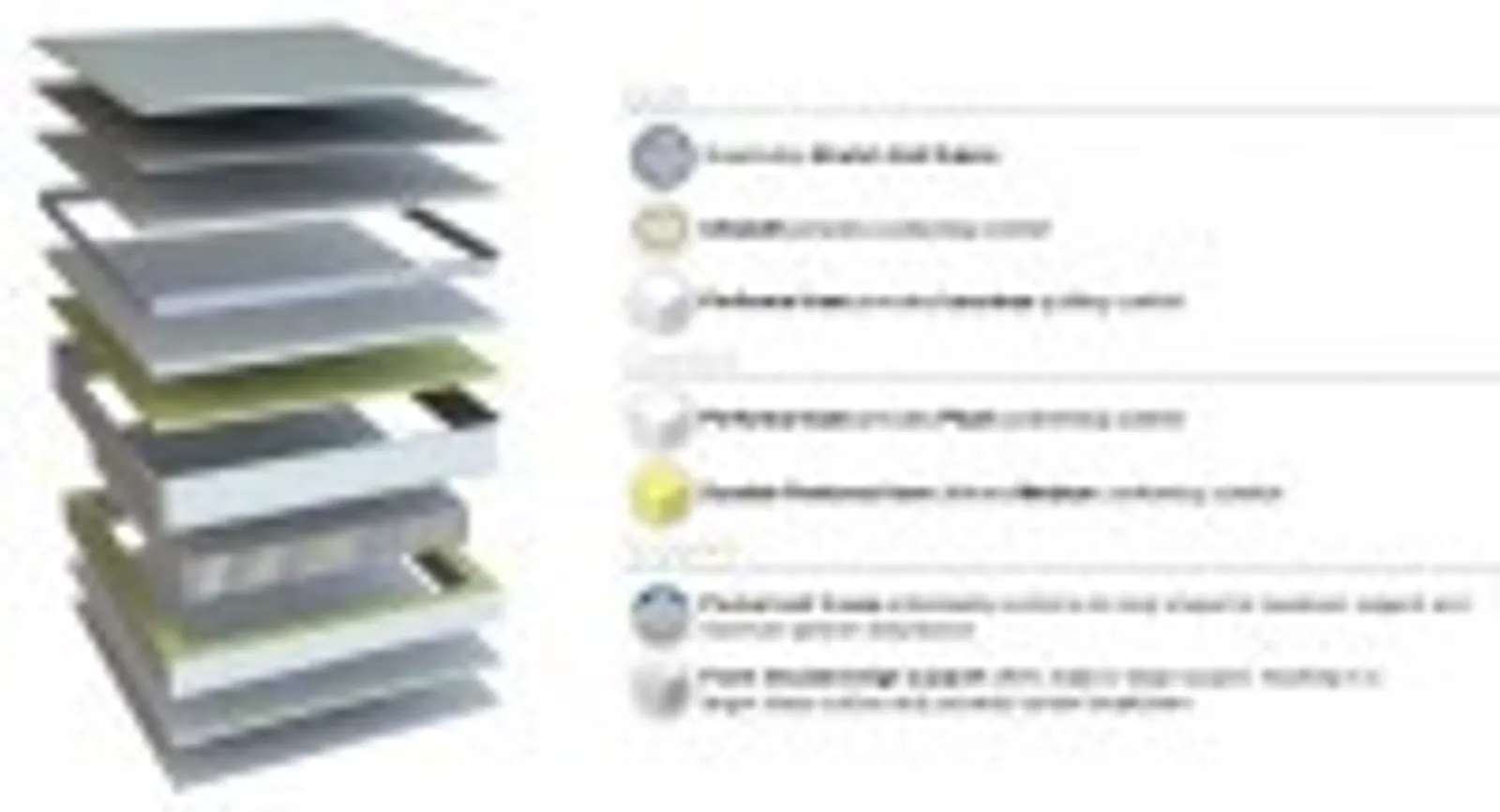 Alliance 22348 - Executive Pillow Top DB 138x188x32