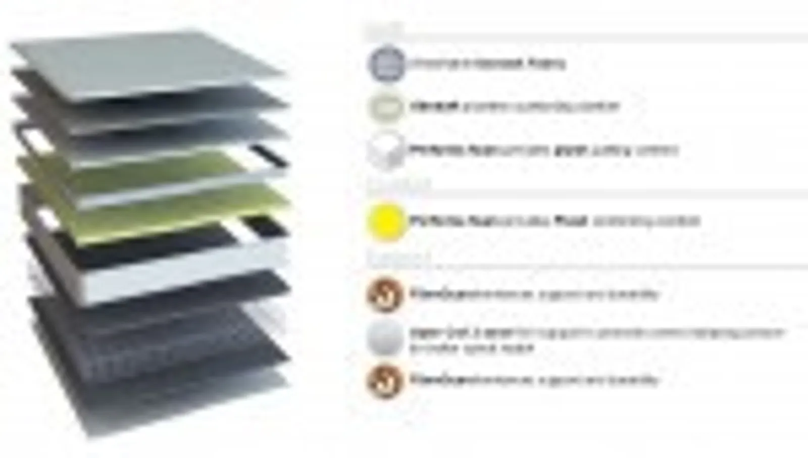 Alliance 22058 - Traveller Pillow Top KSB 107x203X24