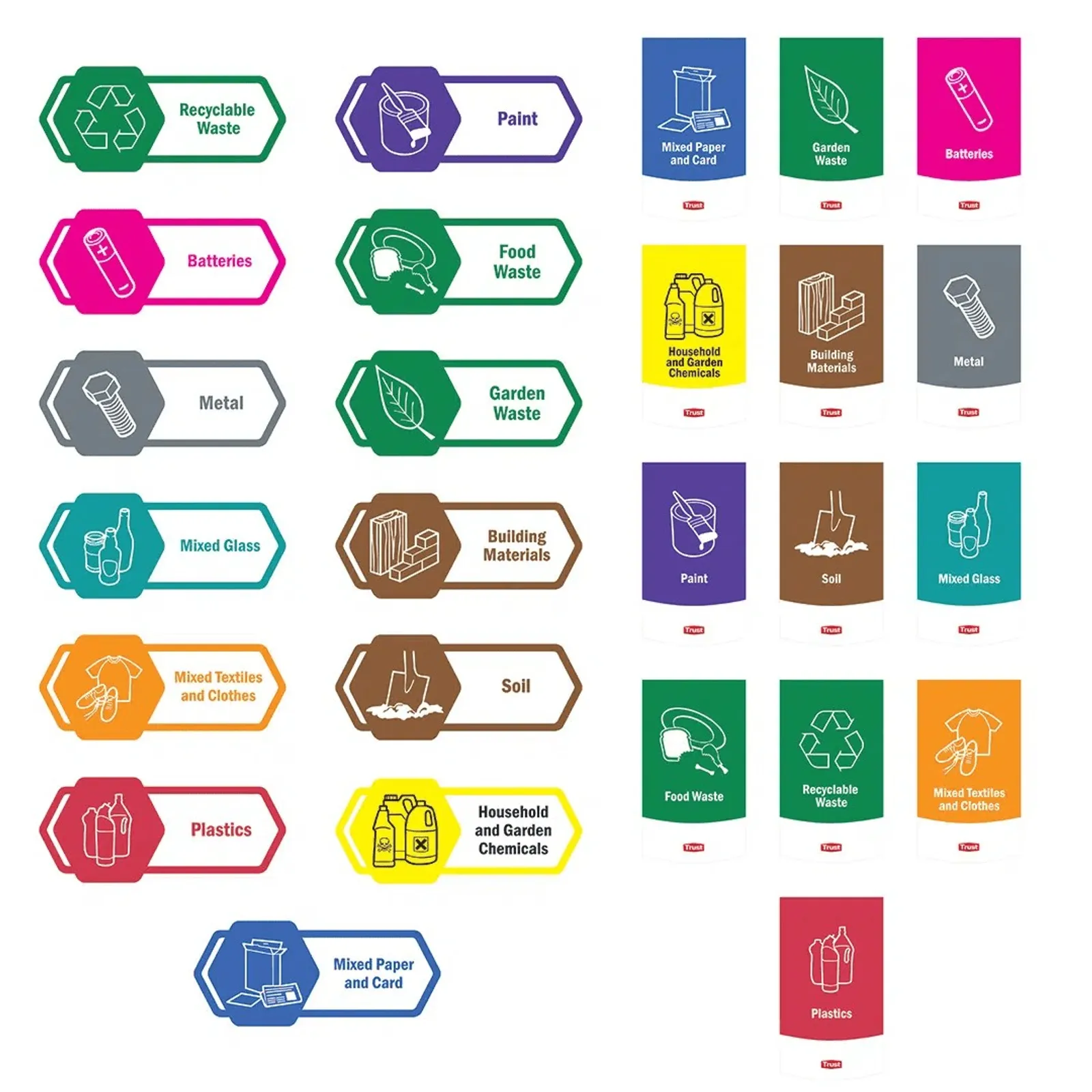 KH TRUST® Commercial 18248 - Waste Sorting Labels For #18215
