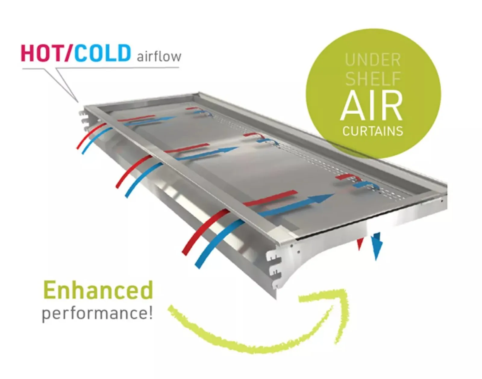Cossiga DTGHT9 - Heated Multideck 900mm Length