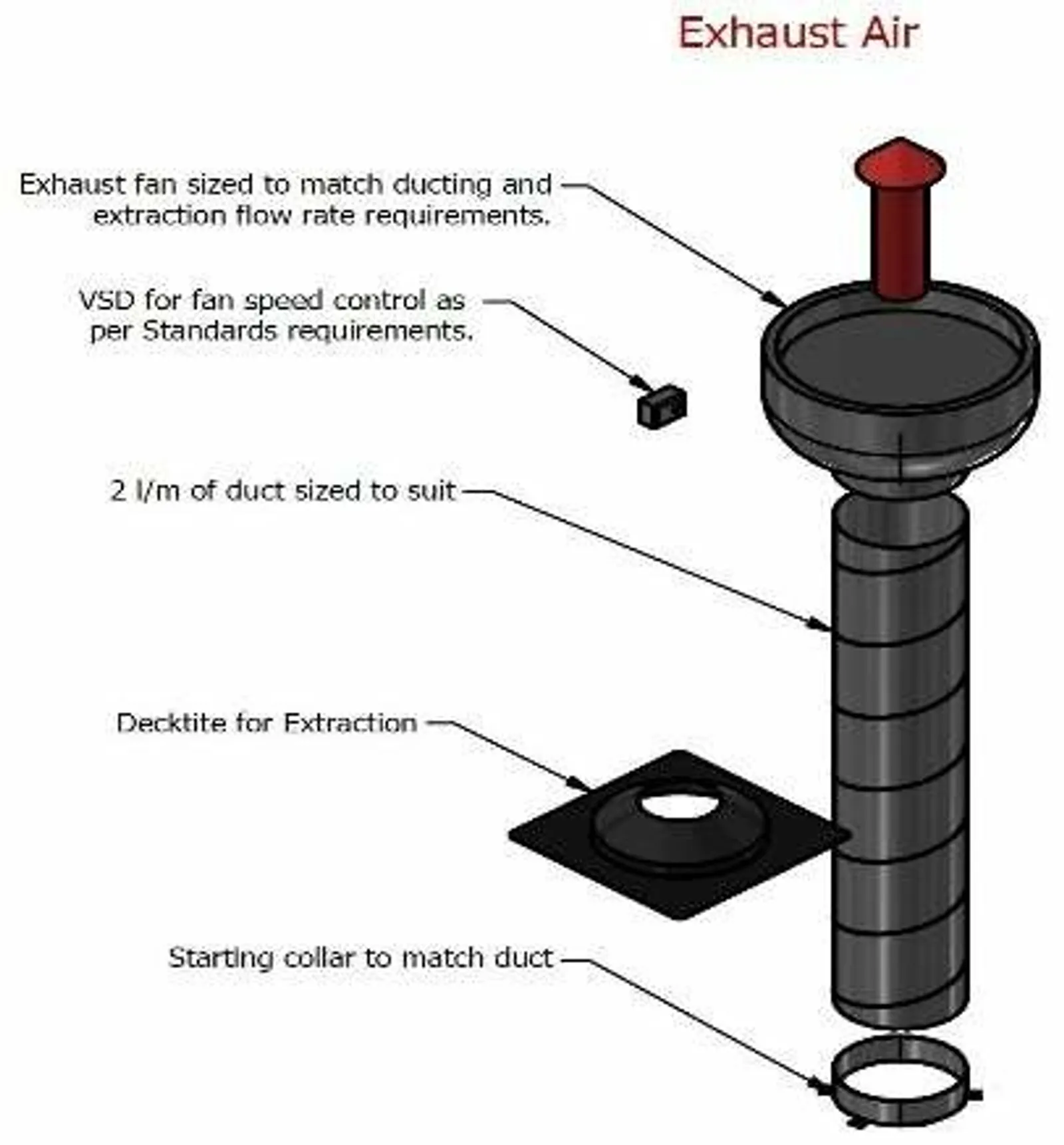 Commercial Kitchen Exhaust Hood Canopy Extraction Kit Ductwork With Fan MEK-18