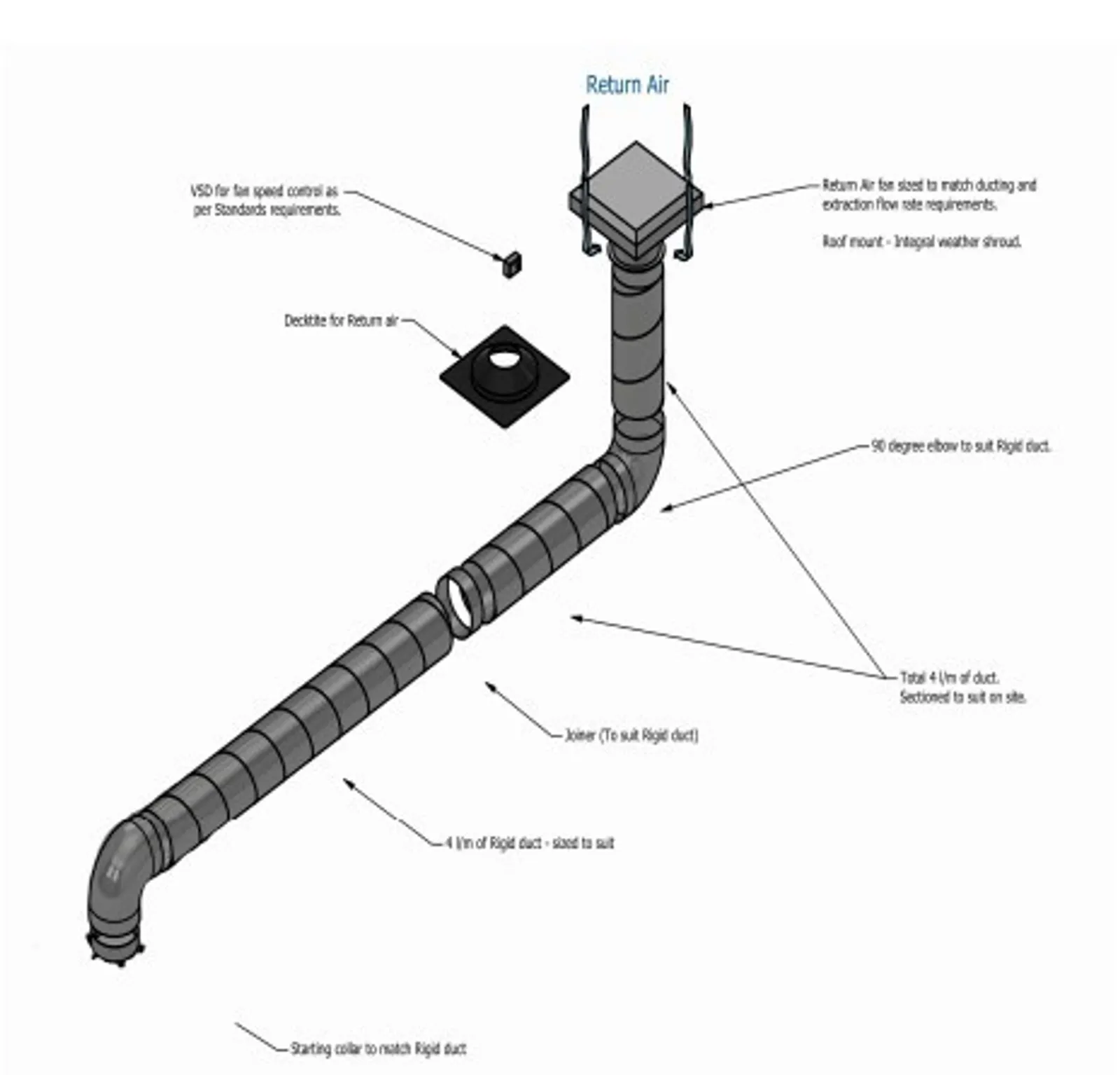 XtractAir Kitchen Exhaust Hood Canopy Return Air Kit Type 2 15" - Rigid Duct Vertical suits Inside Roof Space with Fan on Roof