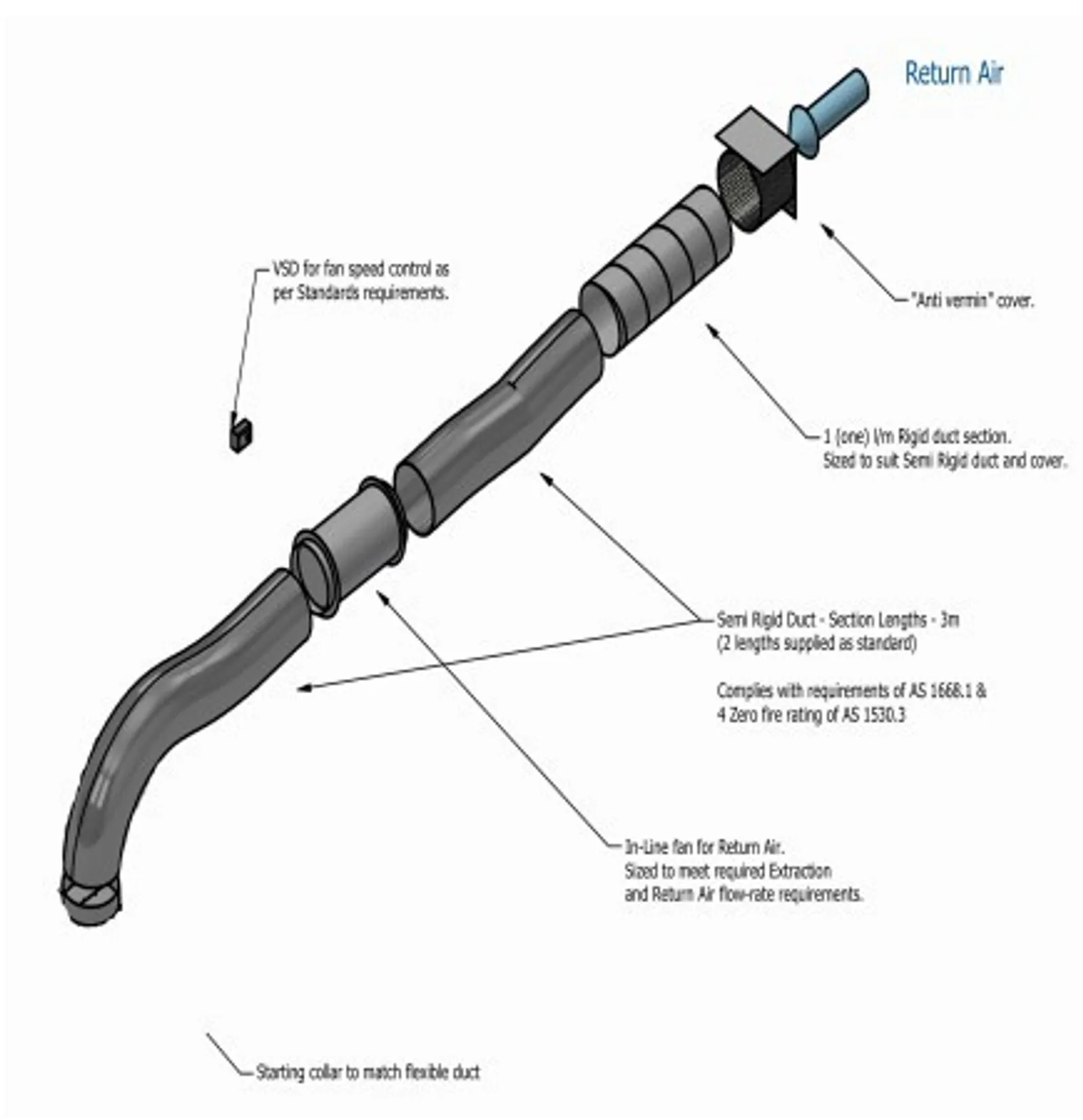 XtractAir Kitchen Exhaust Hood Canopy Return Air Kit Type 3 15" - Flexi Duct Horizontal suits Inside Roof Space with Fan in Ceiling Space
