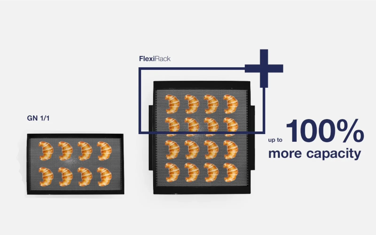 MKN 202369 - FlexiRack Roasting Tray - Non-perforated, Non-stick Coated