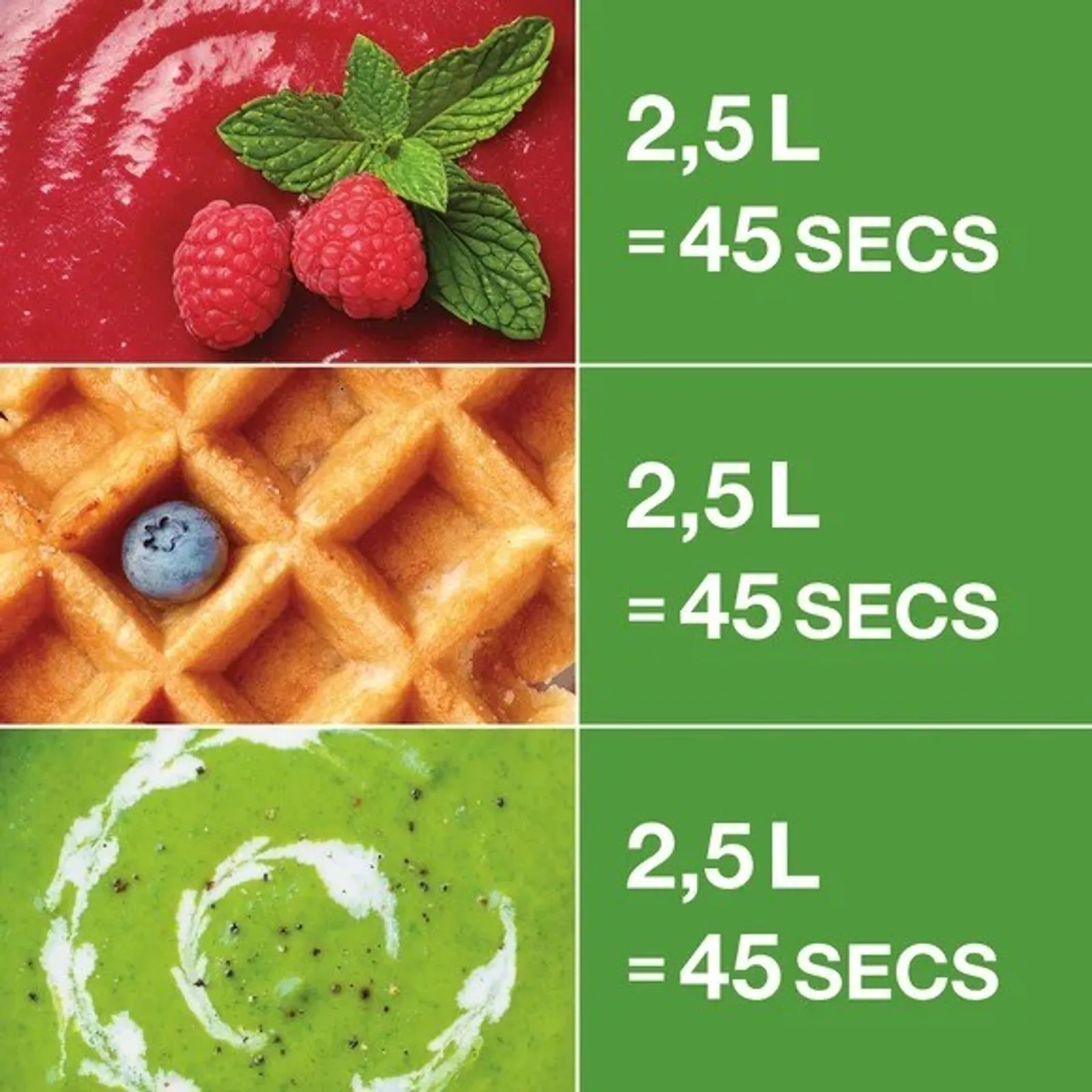 Robot Coupe BL 3 - Kitchen Blender