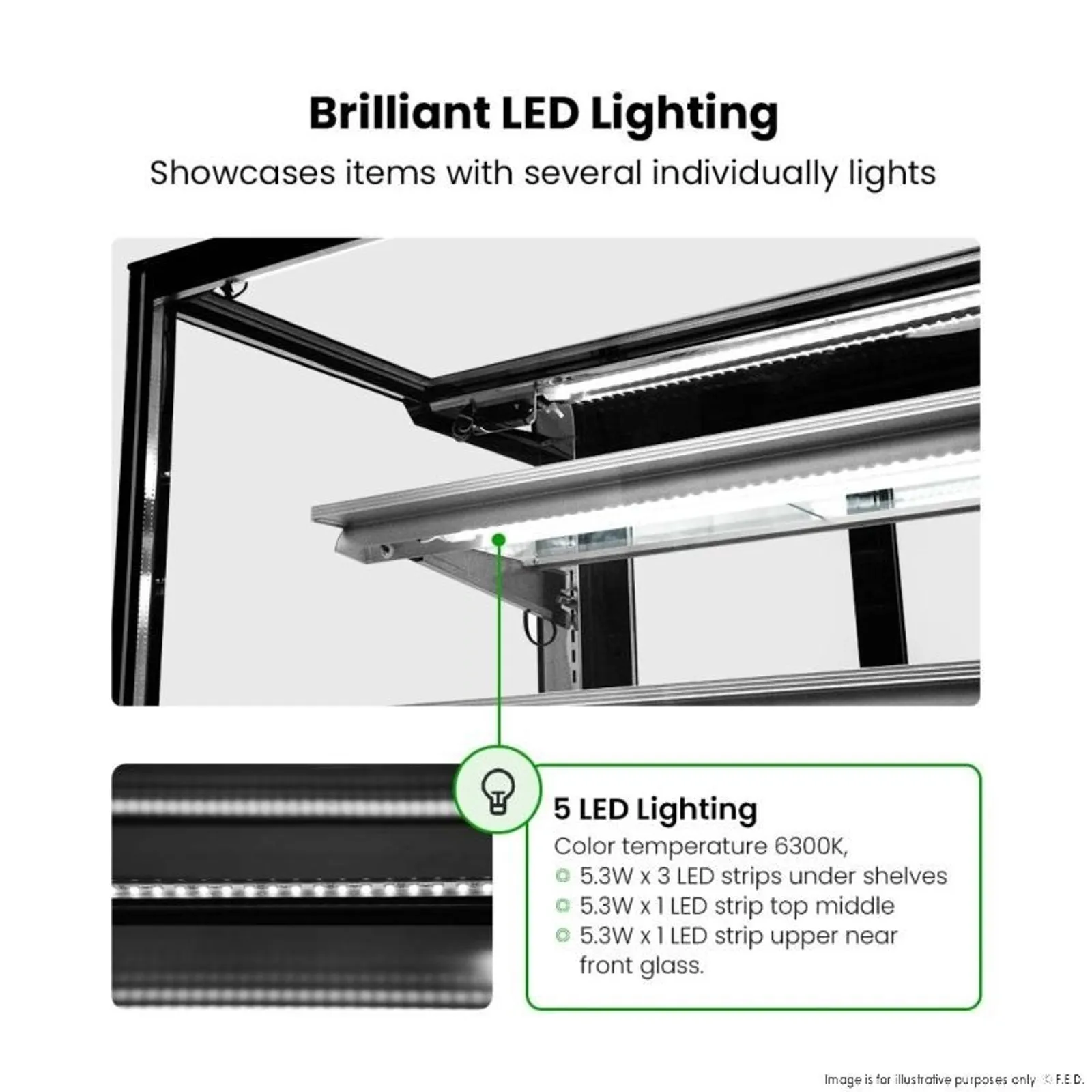 Bonvue SF830V - Cake Display
