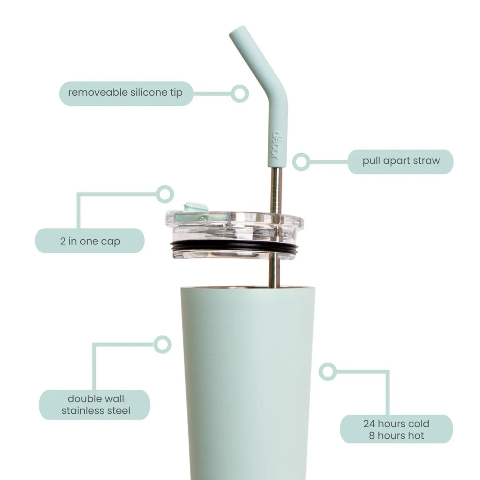 Decor 254700 - Smoothie & Coffee Tumbler, Double Wall Stainless Steel, 650ml