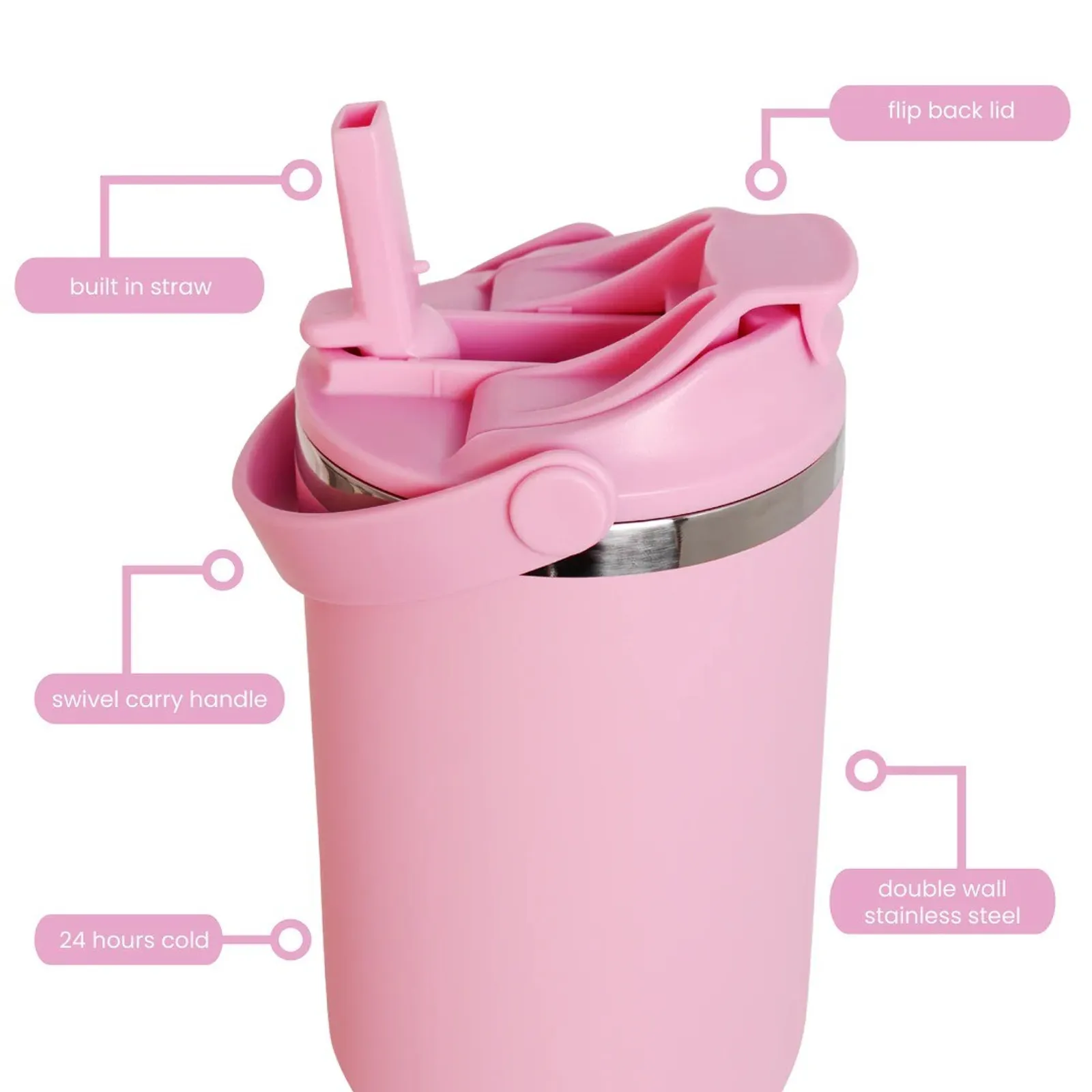 Decor 270200 - 2-in-1 Travel Tumbler Double Wall Stainless Steel 900ml