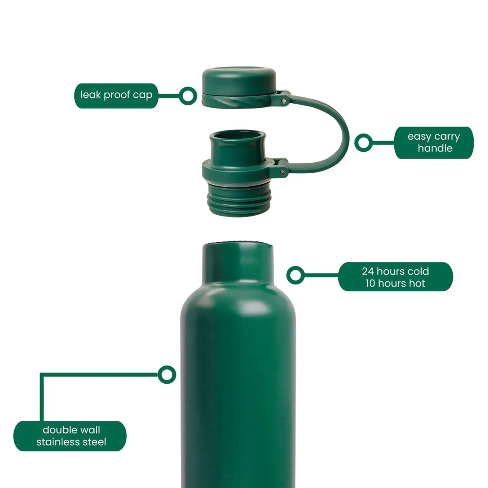 Decor 255400 - Hydro Stainless Steel Bottle, 750ml