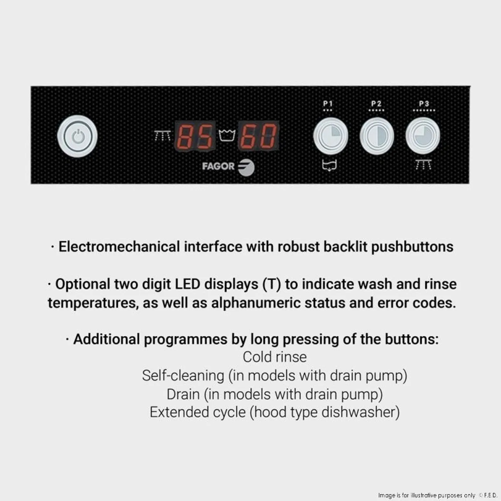 Fagor WHC-502TBD - iNova Concept Pass-Through Dishwasher