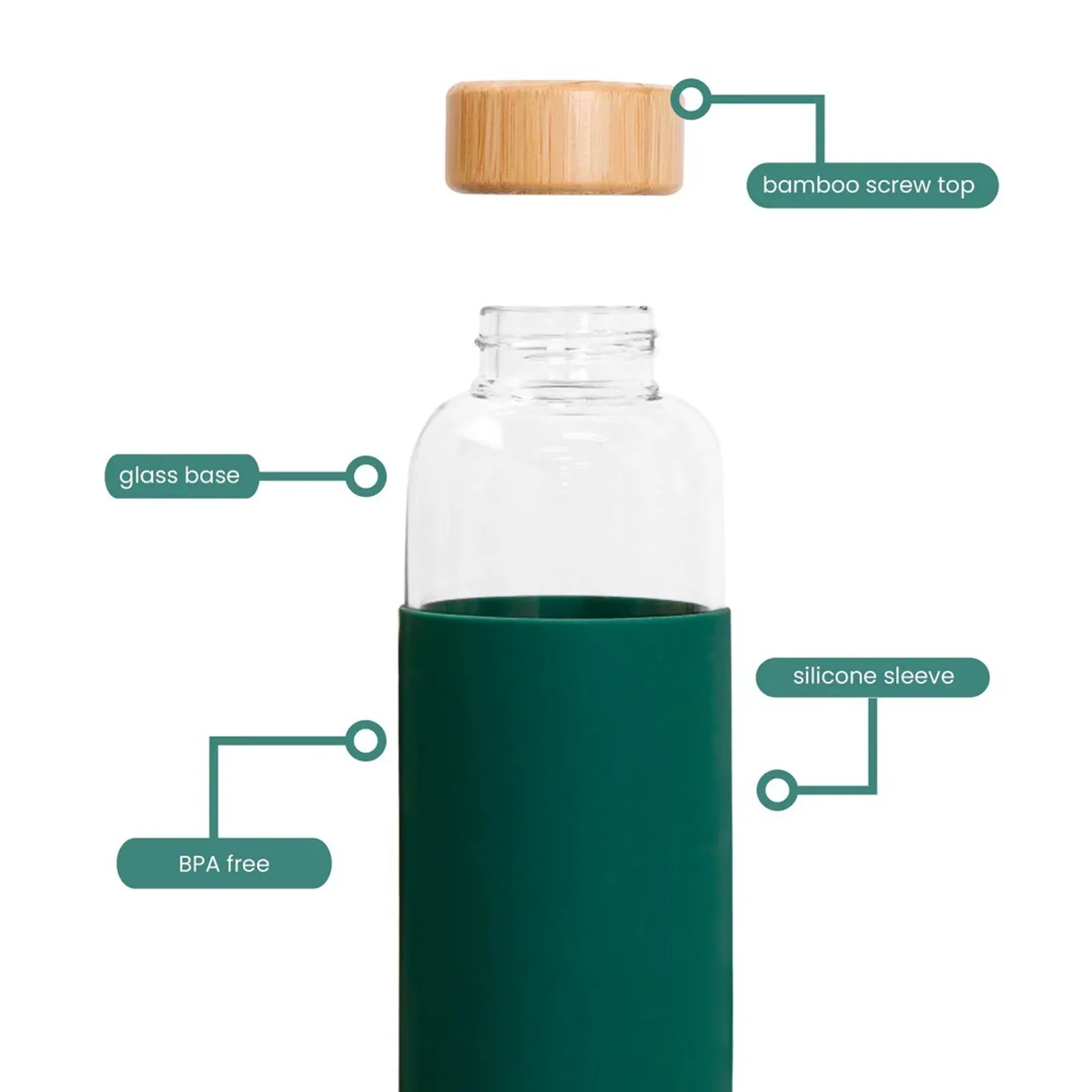 Decor 259700 - Zen Glass Bottle, 600ml