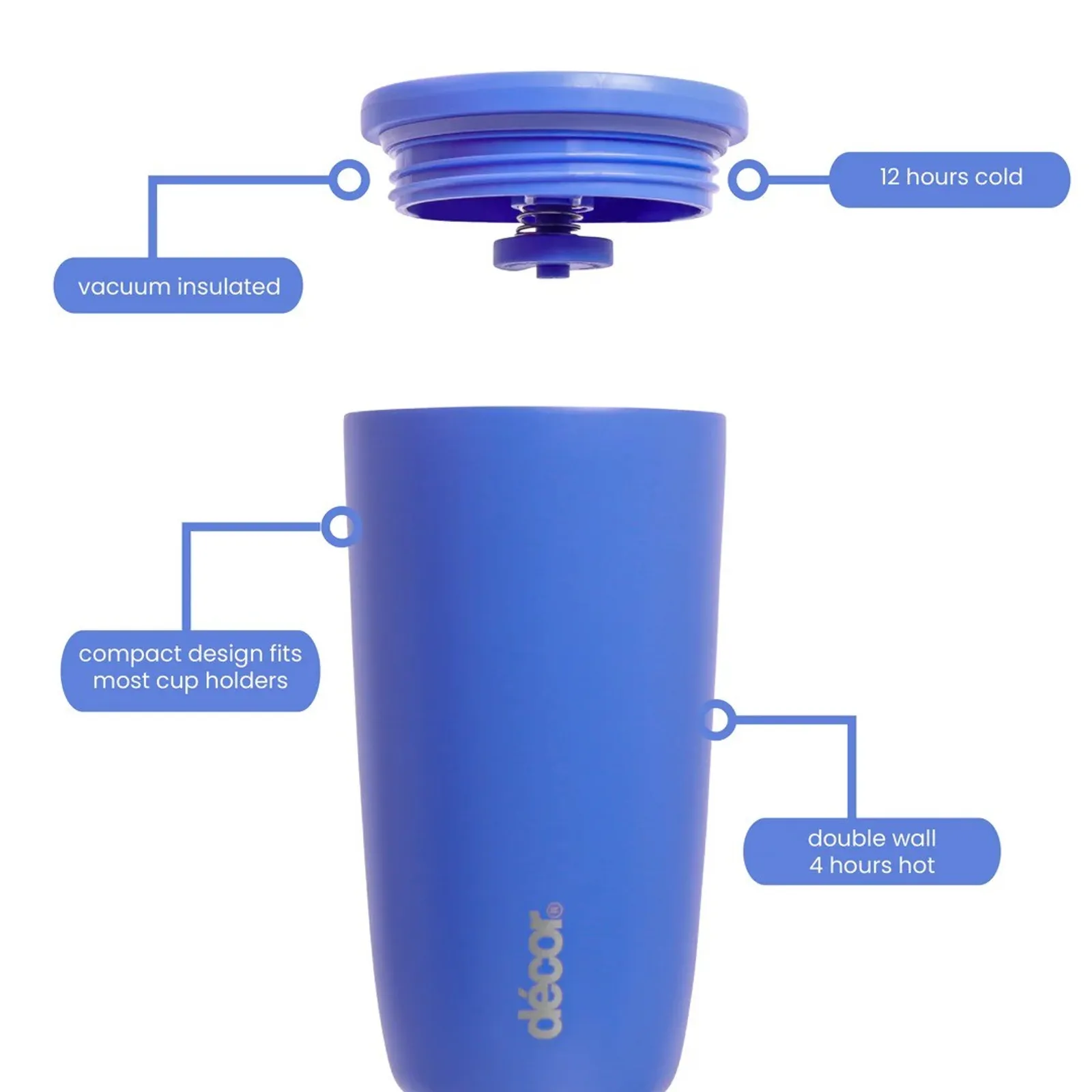 Decor 265200 - Double Wall Reusable Travel Cup, 480ml
