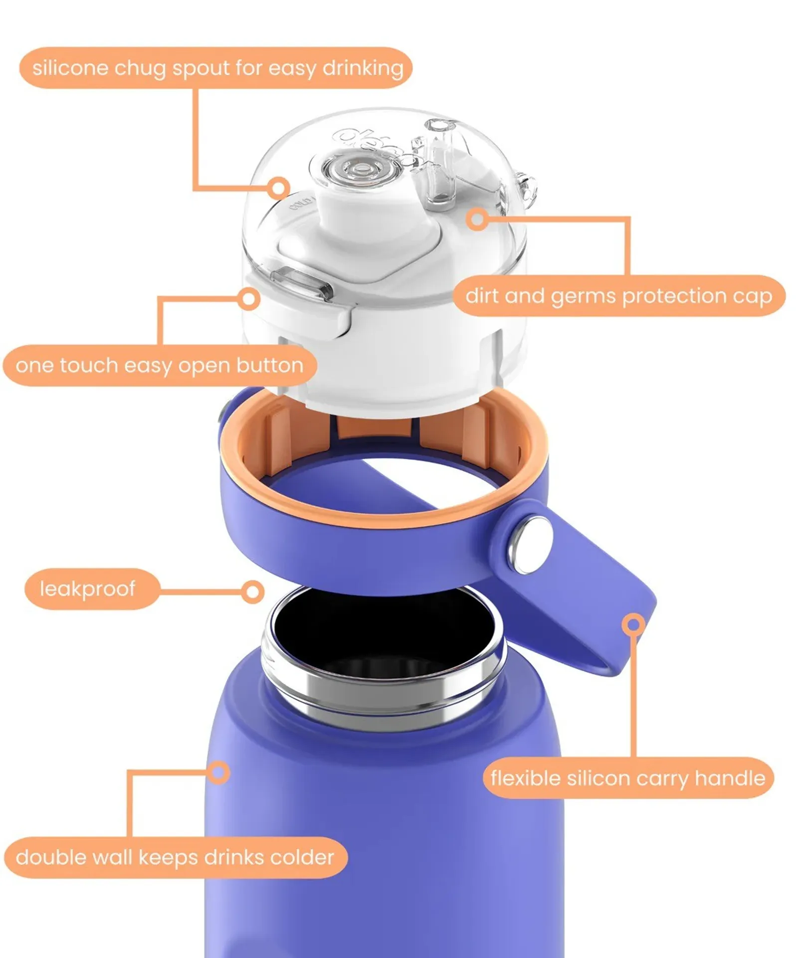 Decor HydroFit 273400 - Insulated Stainless Steel Bottle with Deluxe Chug Cap, 750mL