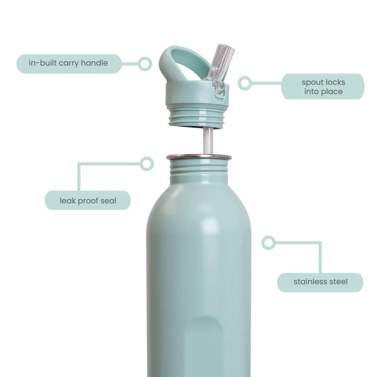 Decor Snap n Seal 216300 - Straw Cap Stainless Steel Bottle, 1L