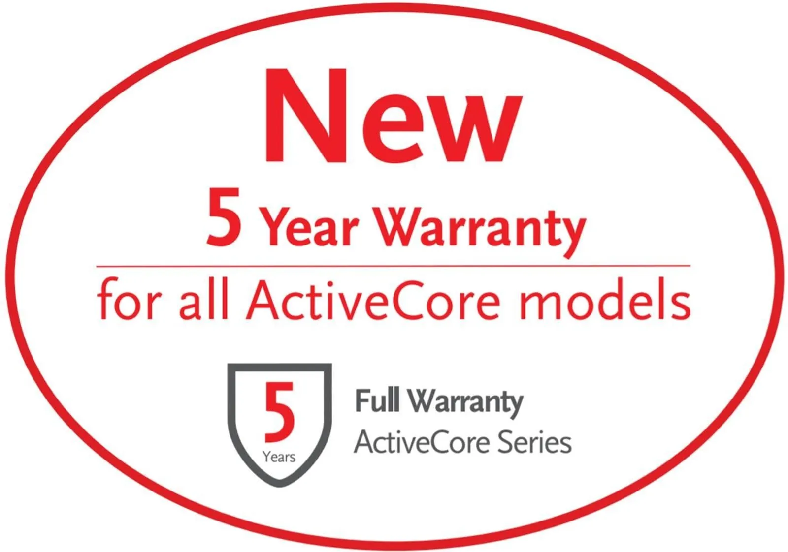 SKOPE ActiveCore TMF650N-A Glass Door Display Freezer