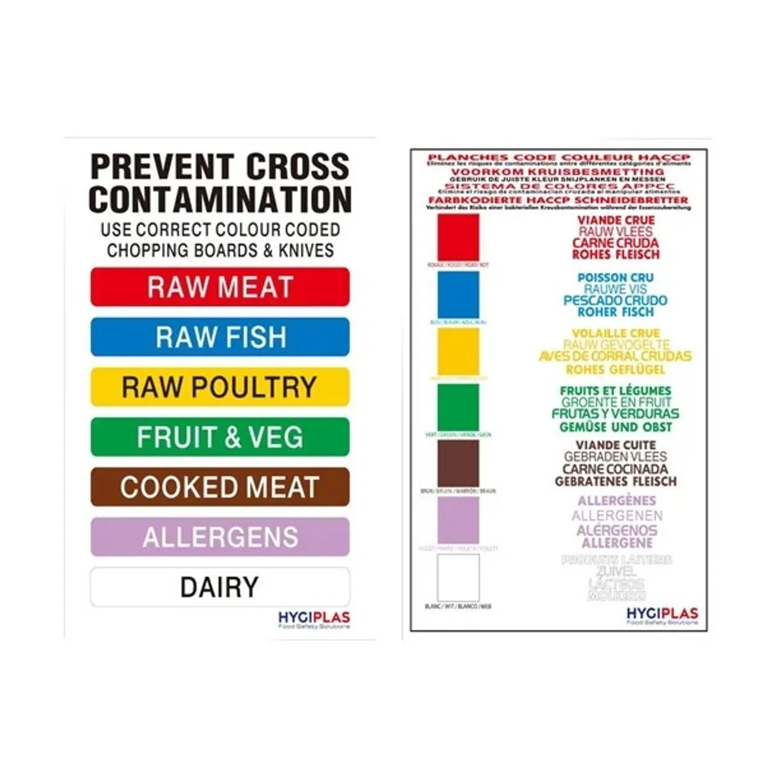 Hygiplas FY214 - Colour Coded Wall Chart with Allergens